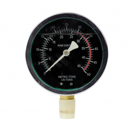 Manometers hydrauliek